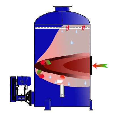 真空泵榴莲视频在线观看免费原理圖